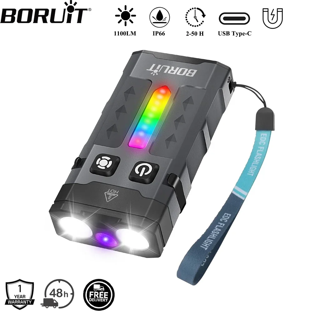 Cycling To Work - BORUiT EV20 1100LM EDC Latarka LED