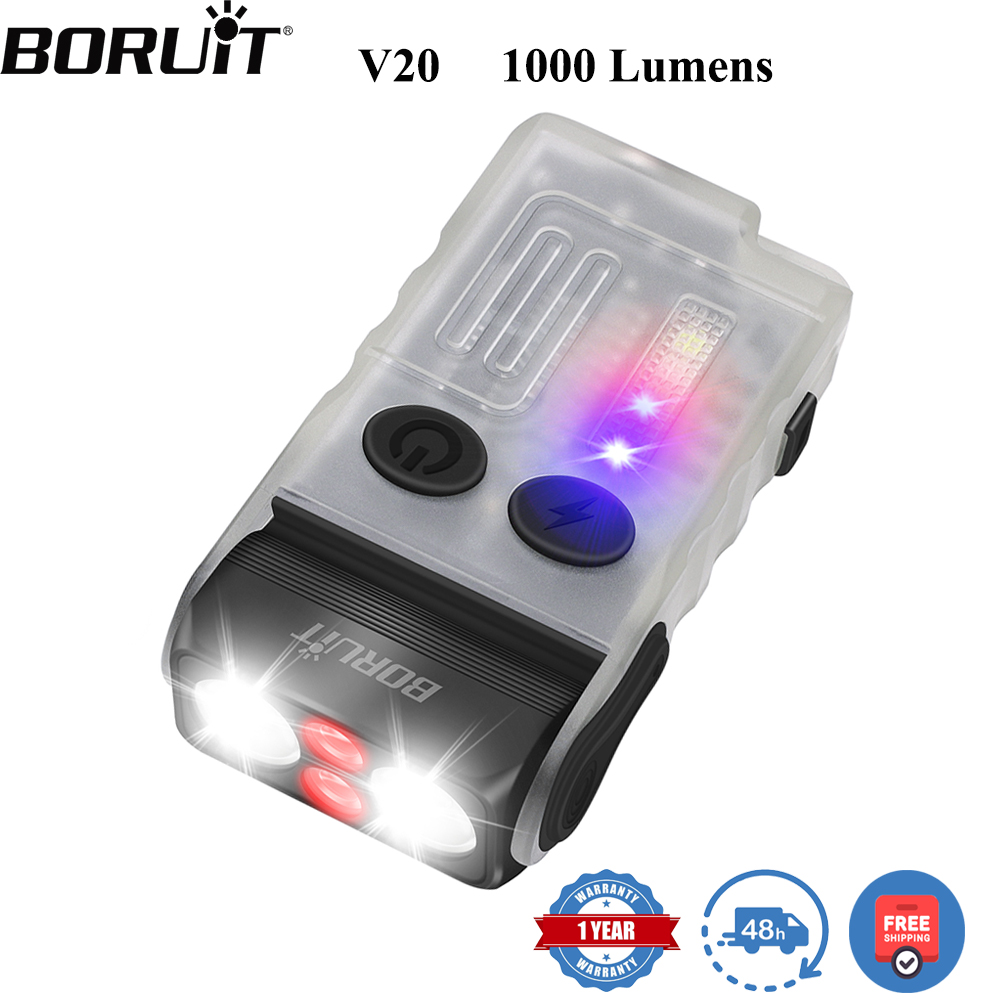 BORUiT V20 Fluorescencyjny Buz – Cycling To Work recenzja i cena